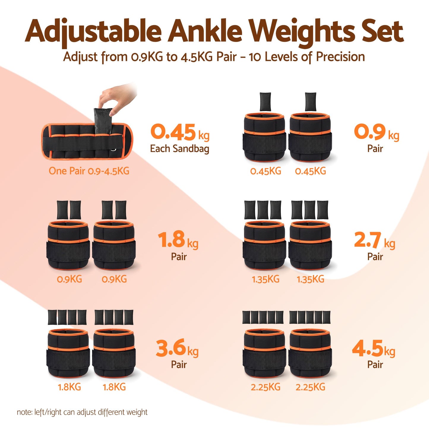 Everfit Adjustable Ankle Weights, 1 Pair (0.9-4.55Kg) Removable Sandbags for Women & Men, Wrist Weights & Leg Weights for Home Gym, Pilates, Walking, Strength Training