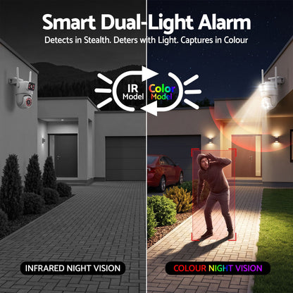 UL-Tech Wireless Security Camera Outdoor Indoor, 2.5K Dual Lens Pan Tilt, 4MP (2×2MP) IP Camera, Motion Detection, Auto-Tracking, Colour Night Vision, 2.4G WiFi, Two-Way Audio, Pet Baby Surveillance