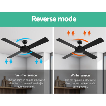 Devanti 52'' Ceiling Fan DC Motor 4 Blades w/Remote - Black