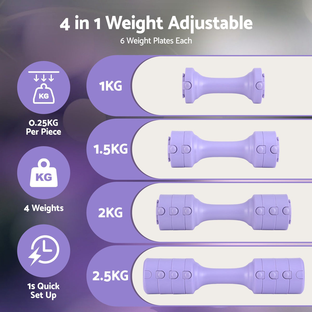 Everfit Adjustable Dumbbell Set 2.5kg x 2 Weights Set 4-in-1 for Women Home Gym Purple