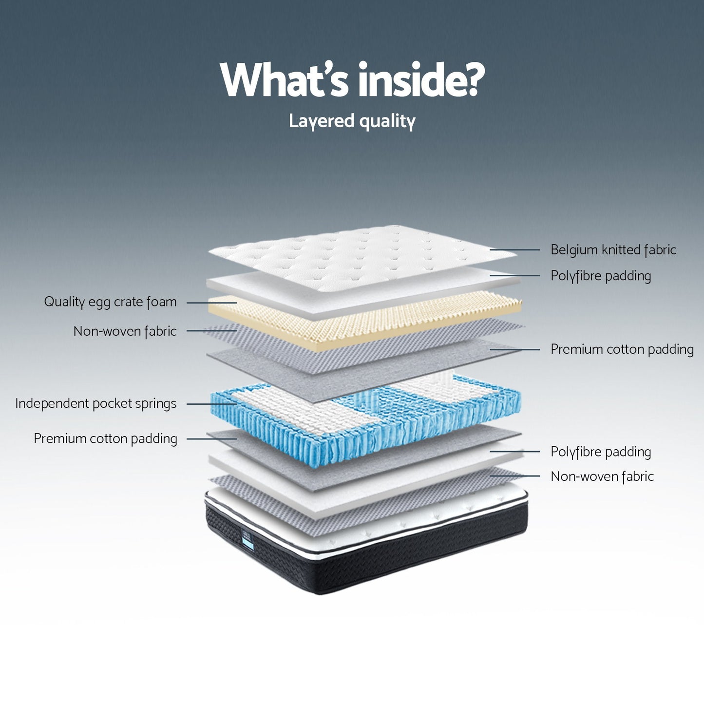 Giselle Bedding 21cm Mattress Euro Top Single