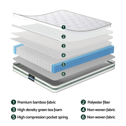 20cm Giselle Mattress Single Green Tea Mattresses