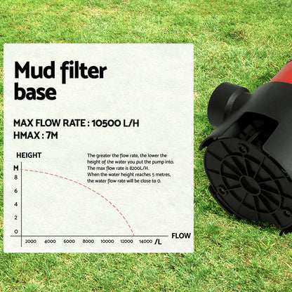 Giantz Garden Submersible Pump 550W Dirty Water Bore Tank Well?Steel Sewerage