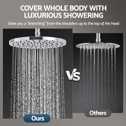 Cefito High-Pressure Shower Heads with Anti-burst 1.5m Hose & 304 S.S Rail, Ideal for Bathroom Upgrades and Pet Washing, 10 Inch Rain & 3-Function Combo
