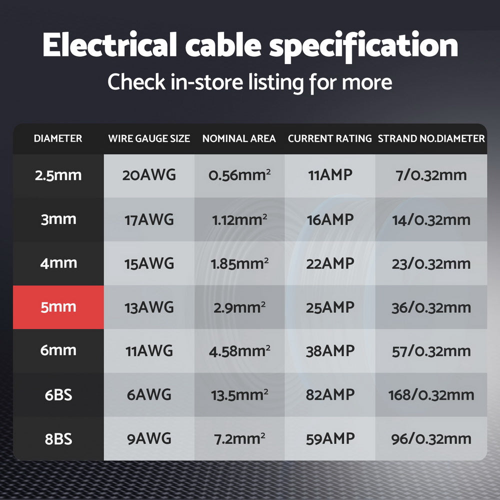 Giantz 5MM 30M Twin Core Wire Electrical Cable Extension Car 450V 2 Sheath