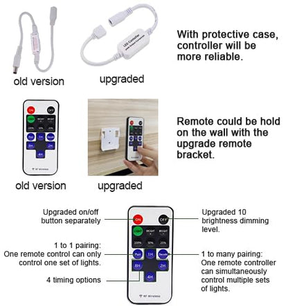 Linkable Under Cabinet LED Lighting 12V Slim Aluminum Dimmable Puck Lights Direct Wired with RF Remote Control for Kitchen Lighting(6pack,Daylight White)