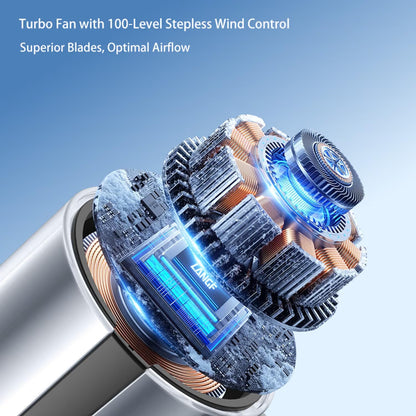 Portable Handheld Fan, Rechargeable Battery Powered with High-Speed Turbo for Strong Wind & Rapid Cooling, Aesthetic Design