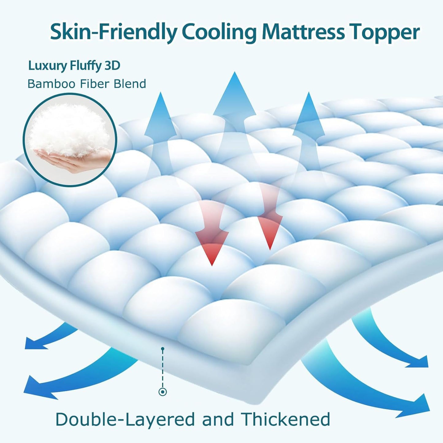 1000GSM Mattress Topper Viscose Derived from Bamboo, Thick Pillowtop Fitted Mattress Cover with 45cm Deep Skirt - Machine Washable Hypoallergenic（Single,white）