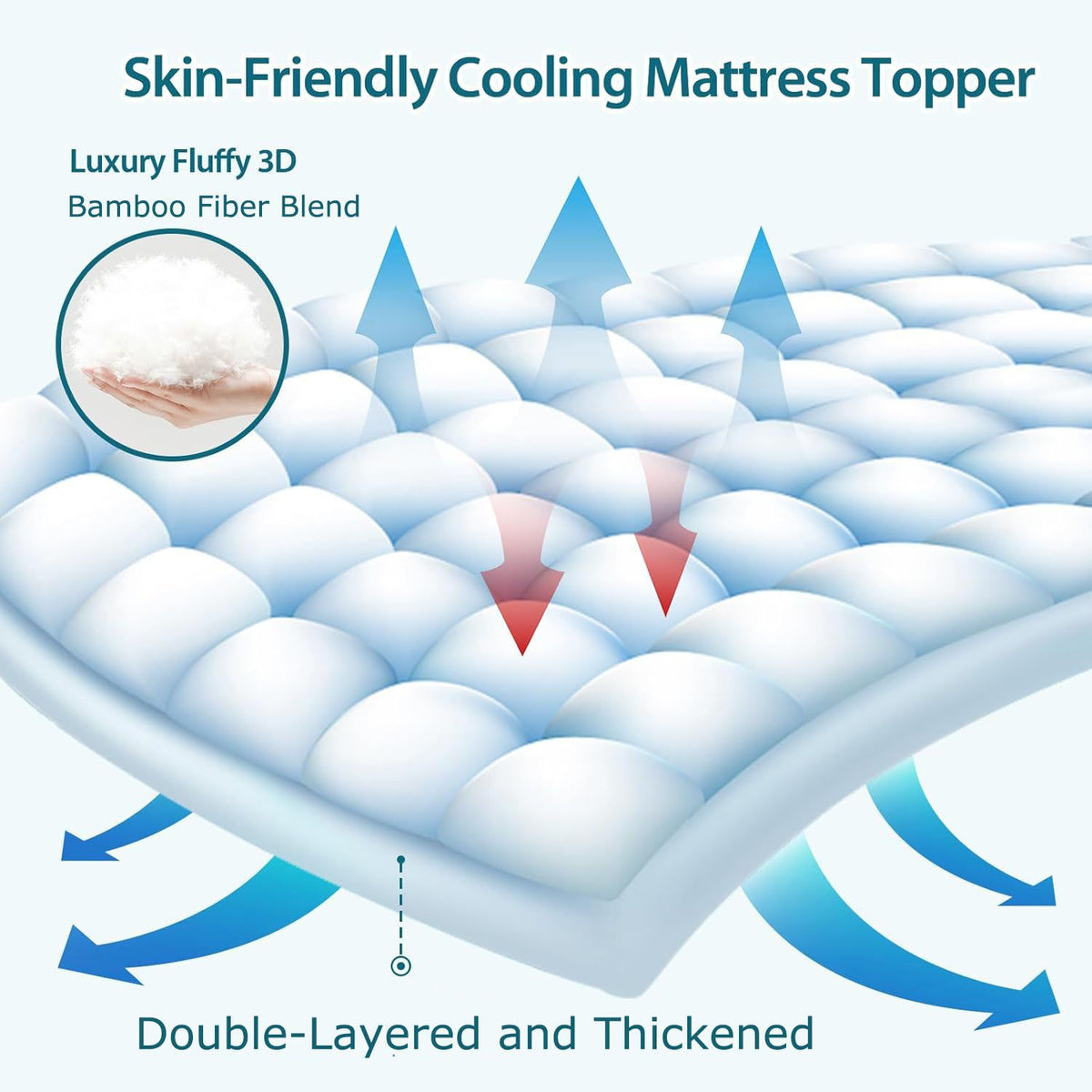 1000GSM Mattress Topper Viscose Derived from Bamboo, Thick Pillowtop Fitted Mattress Cover with 45cm Deep Skirt - Machine Washable Hypoallergenic(Super King,Black)