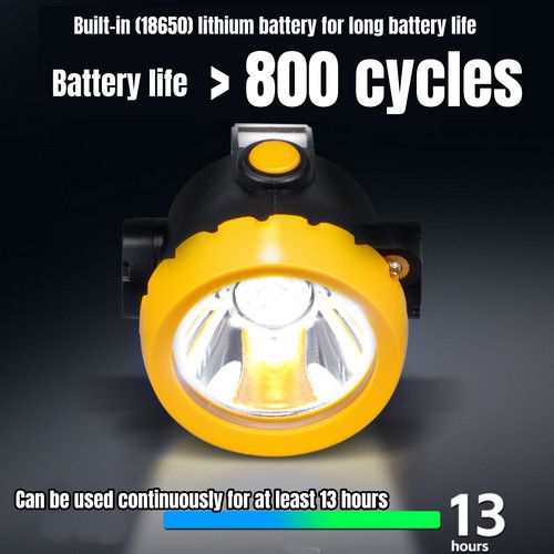 LED Miner Headlight 3000 LUX High Bright Waterproof Hard Hat Lamp Rechargeable