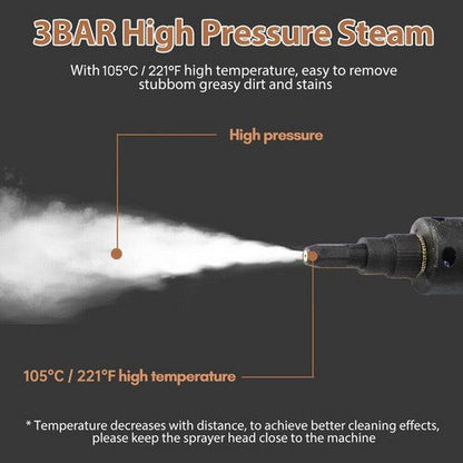 Steam Cleaner 3200W Portable Handheld High Pressure Steamer for Car Home Kitchen