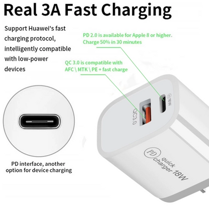 BDI 25W PD Quick Charger AU plug with USB and Type C Port  SDC-25WACB -2pack