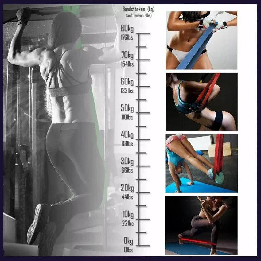 Heavy Duty Resistance Yoga Band Loop Exercise Fitness Workout Band Gym Band - Blue 125-170 lbs (64mm*2080mm)