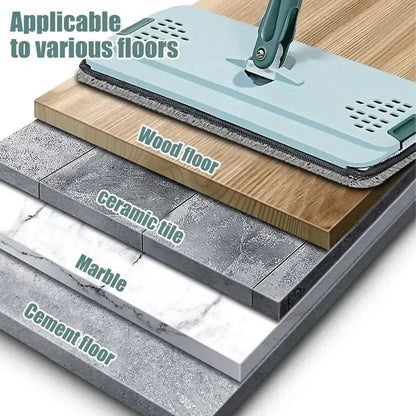 Flat Squeeze Mop & Bucket Set