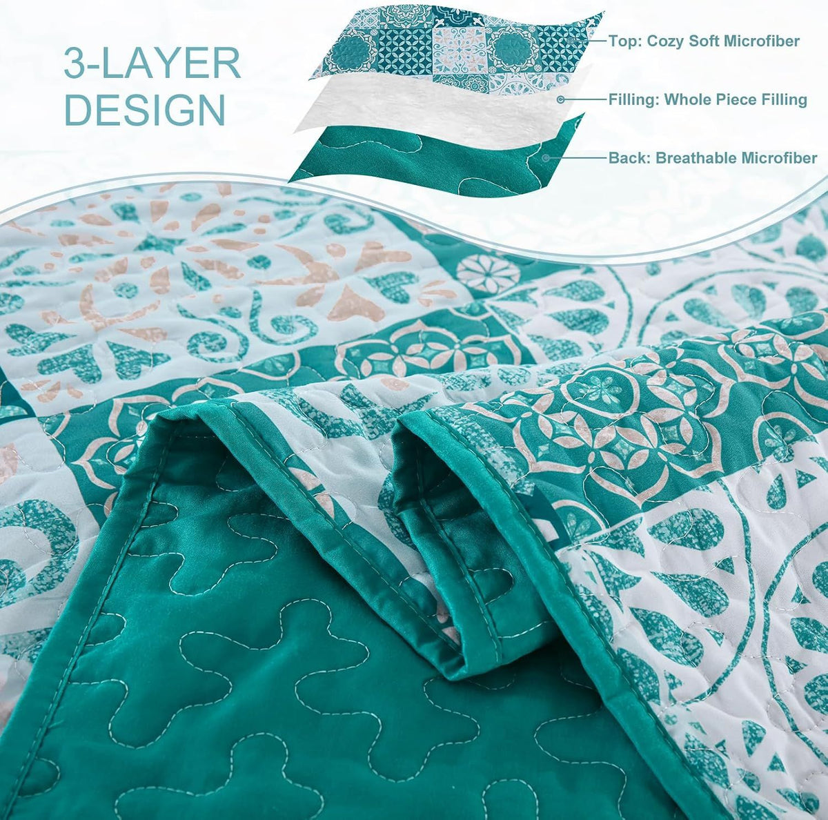 Teal Boho Mosaic Patchwork Coverlet Bedspread Set