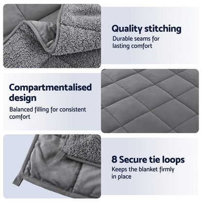 Giselle Bedding Weighted Blanket Fleece Sherpa Heavy Blanket 4.5KG