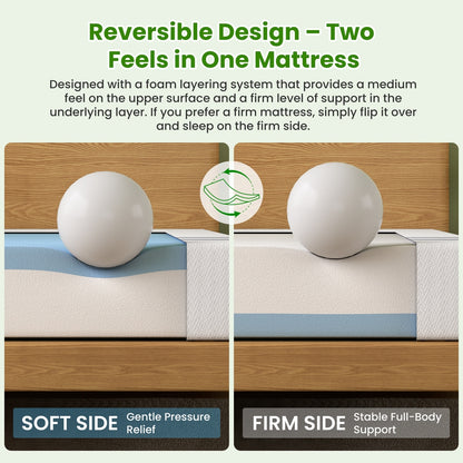 20cm Single Reversible Gel Memory Foam Mattress BedStory Medium Soft & Firm